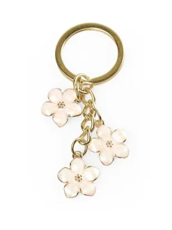 GATE Brelok do kluczy| Kategorie·Travel ☀️