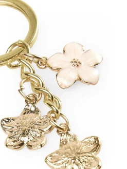 GATE Brelok do kluczy| Kategorie·Travel ☀️