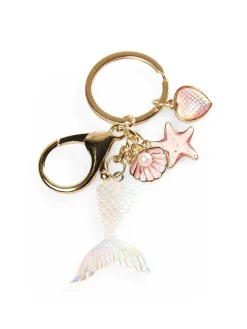 GATE Brelok do kluczy| Kategorie·Travel ☀️