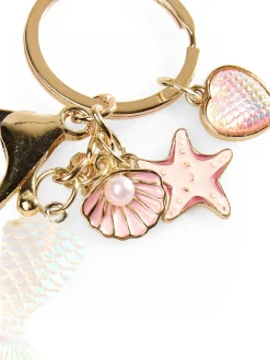 GATE Brelok do kluczy| Kategorie·Travel ☀️