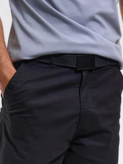 GATE Pasek| Kategorie·Paski